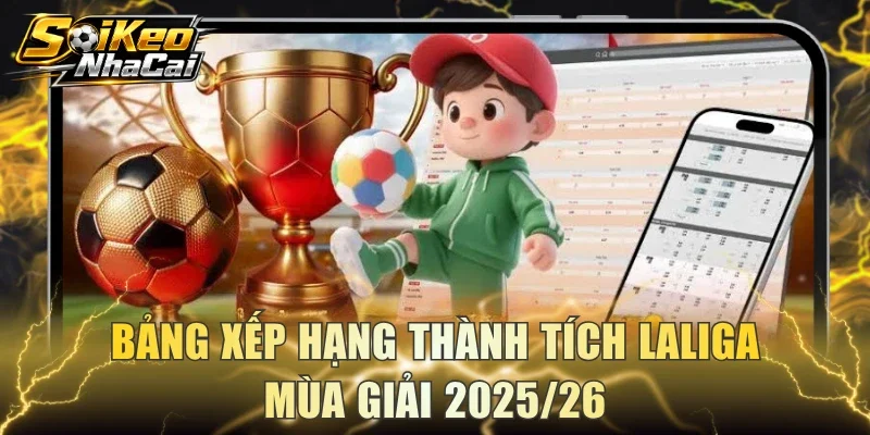 Bảng xếp hạng thành tích Laliga mùa giải 2025/26