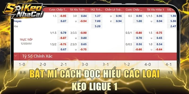 Bật mí cách đọc hiểu các loại kèo Ligue 1
