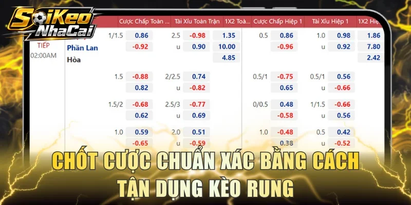 Chốt cược chuẩn xác bằng cách tận dụng kèo rung