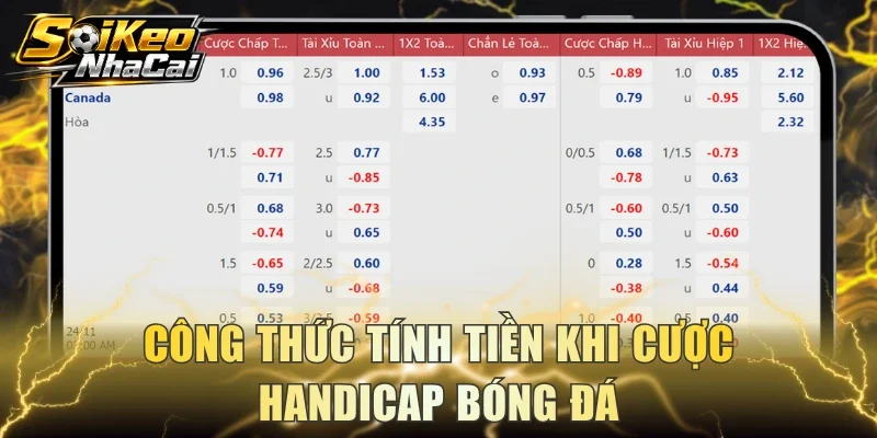 Công thức tính tiền khi cược Handicap bóng đá