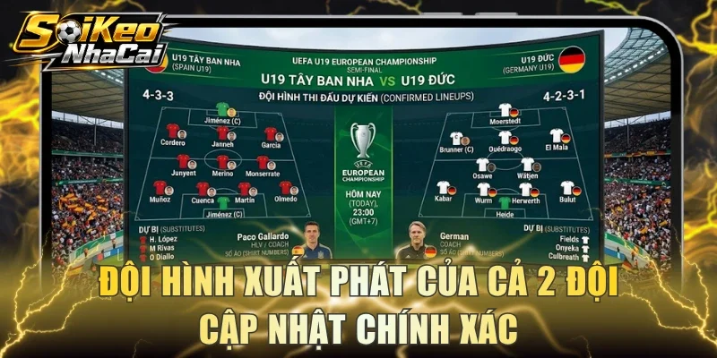 Đội hình xuất phát của cả 2 đội cập nhật chính xác