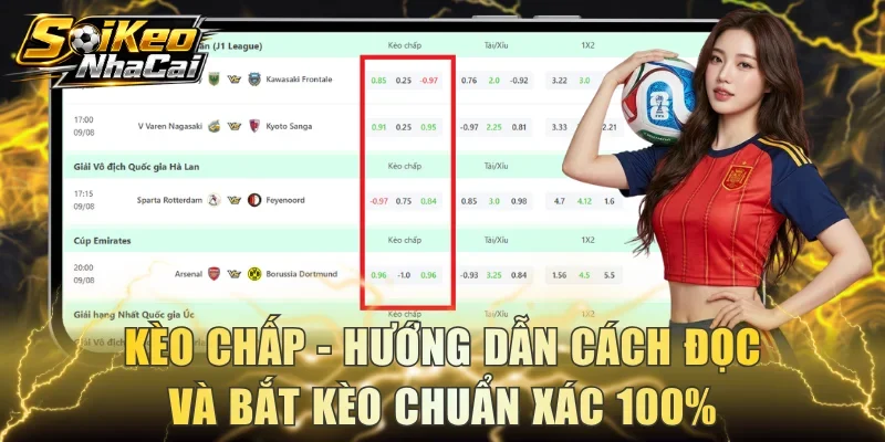 Kèo chấp