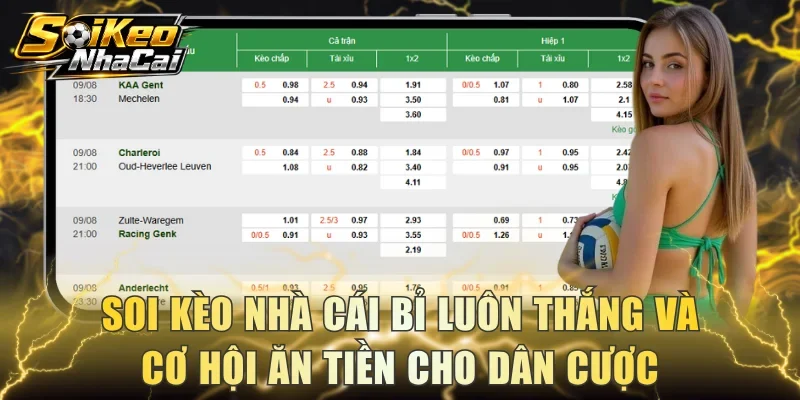 Soi kèo nhà cái Bỉ