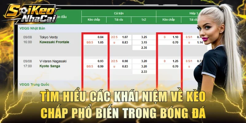 Tìm hiểu các khái niệm về kèo chấp phổ biến trong bóng đá